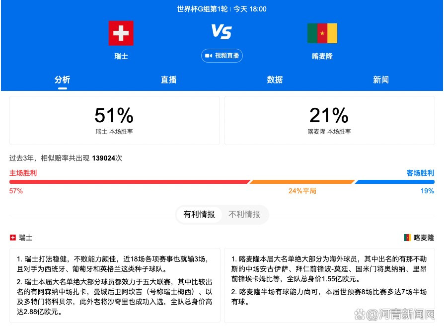 目前尤文在国际足联的积分系数为52，那不勒斯为42。